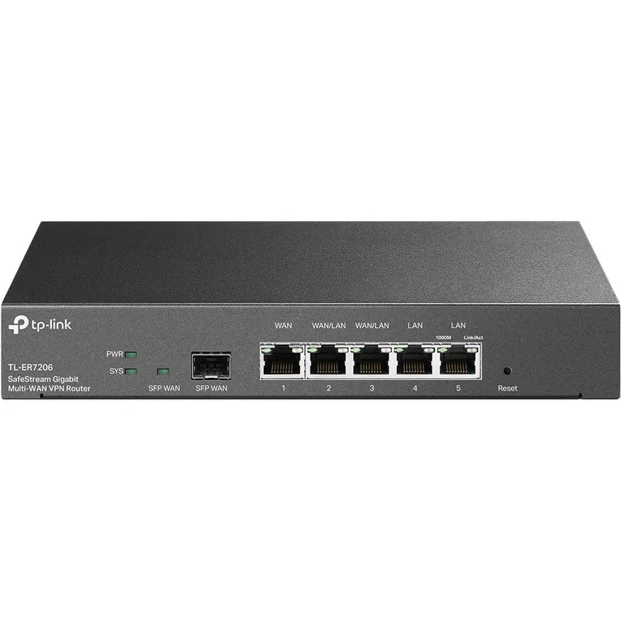 Load Balance | VPN Router