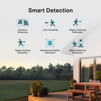 VIGI C540V VIGI 4MP Outdoor Full-Color Dual-Lens Varifocal Pan Tilt Network Camera