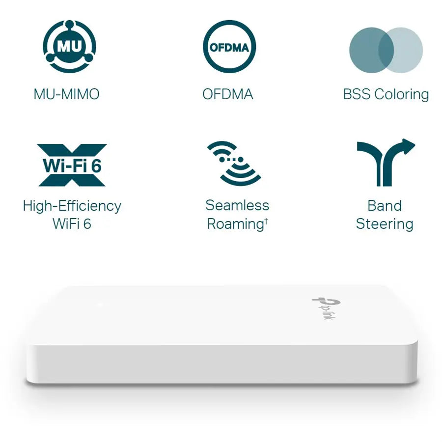 TP-Link EAP615-Wall AX1800 Wall Plate WiFi 6 Access Point