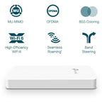 TP-Link EAP615-Wall AX1800 Wall Plate WiFi 6 Access Point