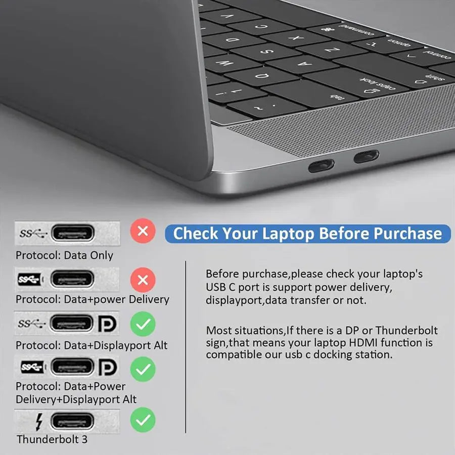 ONTEN USB C Docking Station 13 in 1 HDMI VGA PD(3.0), 4*USB, 2*USB C, 10/100M Gigabit | OTN-9199A