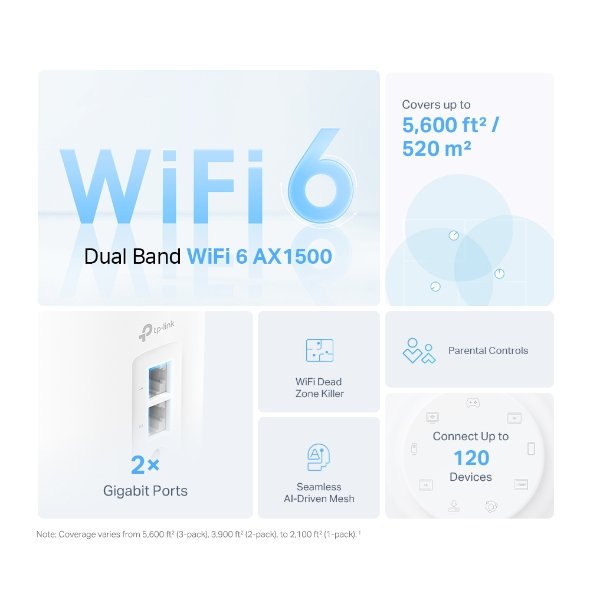TP-Link Deco X10 AX1500 Whole Home Mesh Wi-Fi 6 System (1 Pack)