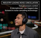 Sony WH-1000XM5 Premium Noise Canceling Headphones, Bluetooth, 30-Hour Battery, Alexa Voice Control, Black