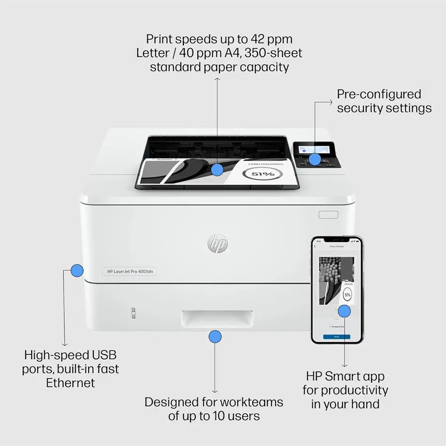 HP LaserJet Pro 4003dn Printer (2Z609A)