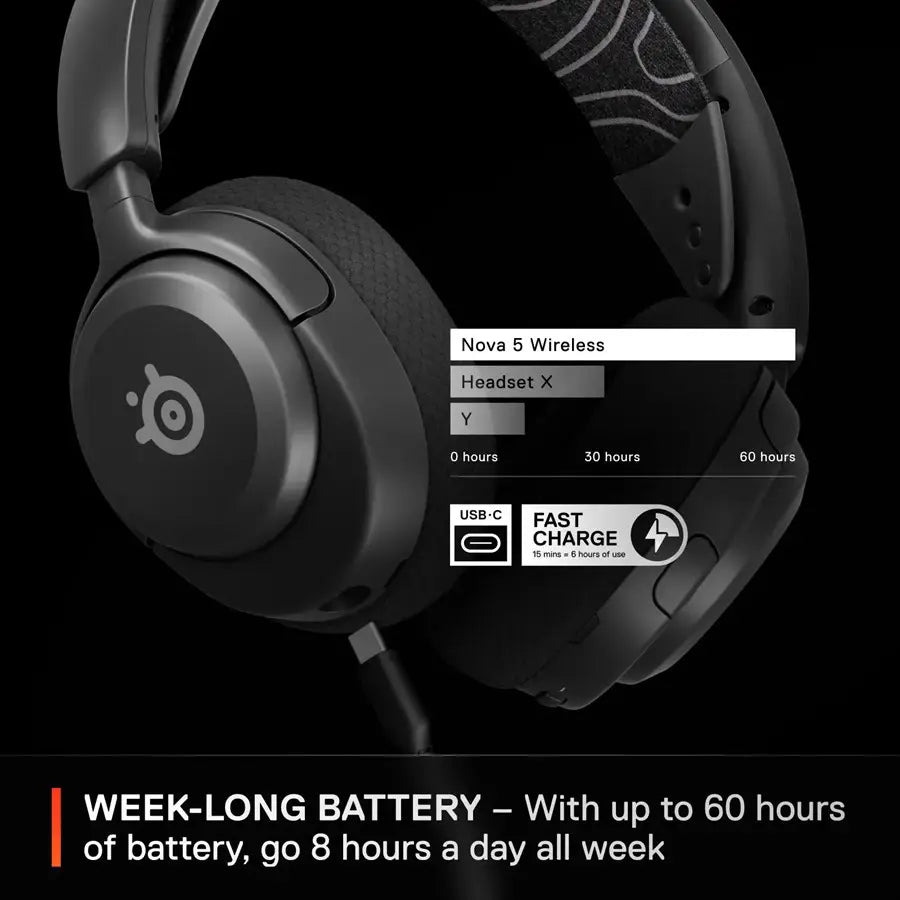 SteelSeries  Arctis Nova 5 Wireless Gaming Headset for PC, PS5, and PS4 - Black 61670