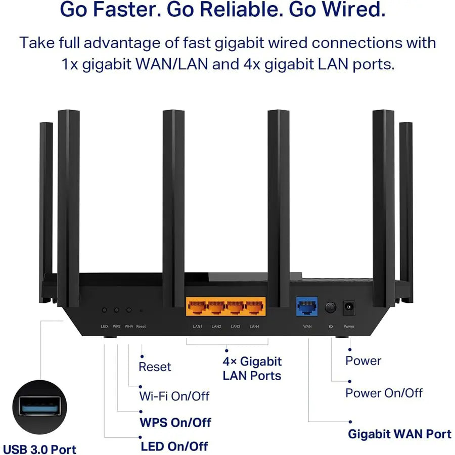 TP-Link Archer AXE75 AXE5400 Tri-Band Gigabit Wi-Fi 6E Router