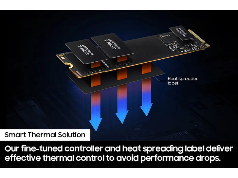 Samsung 990 EVO Internal SSD, 2TB, PCIe 4.0 x4, NVMe 2.0, M.2 2280, Up To 5,000MB/s Read