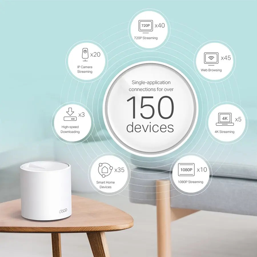 TP-Link Deco X60 AX5400 Whole Home Mesh Wi-Fi 6 System | 3-Pack