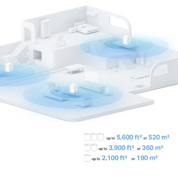 TP-Link Deco X10 AX1500 Whole Home Mesh Wi-Fi 6 System (1 Pack)