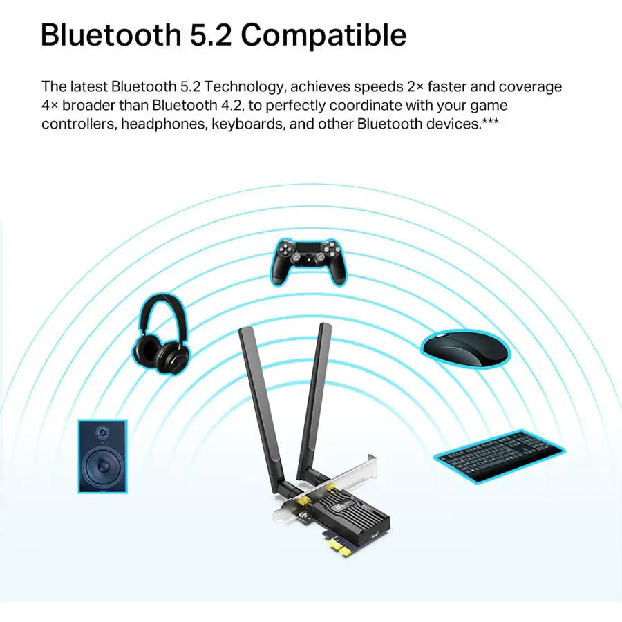 TP-Link Archer TX20E AX1800 WiFi 6 Bluetooth 5.2 PCIe Adapter - OFDMA and MU-MIMO - High-Gain Antennas