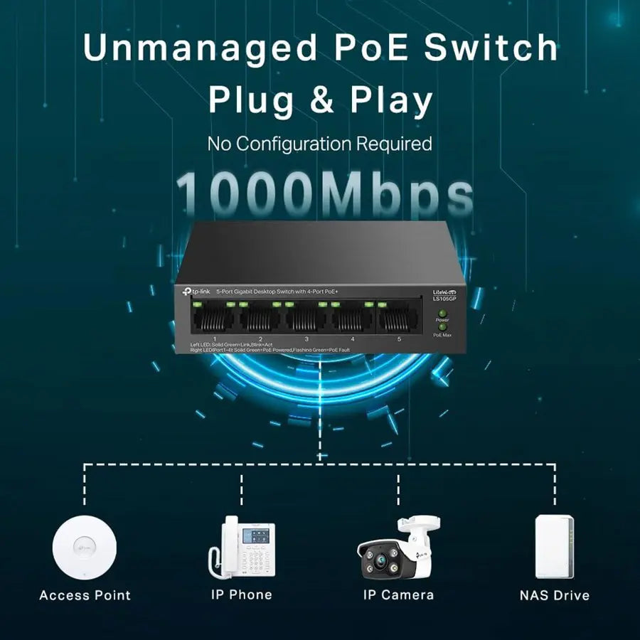 TP-Link LS105GP 5-Port Gigabit Desktop Switch With 4-Port PoE+