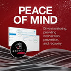 Seagate IronWolf Pro ST18000NE000 18TB NAS Hard Drive, 7200 RPM, 256MB Cache, CMR, SATA 6.0Gb/s, 3.5' Internal HDD