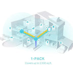 TP-Link Deco X50 AX3000 Whole Home Mesh WiFi 6 (1-Pack) - Gigabit Wired Speed - AI-Driven Mesh