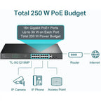 TP-Link TL-SG1218MP 18-Port Gigabit Rackmount Switch with 16 PoE+