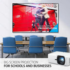 ViewSonic LS740HD 5,000 ANSI Lumens 1080p Laser Installation Projector