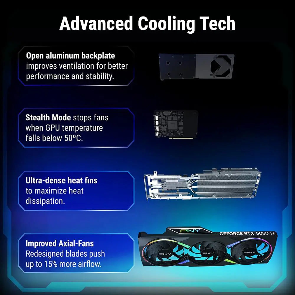 PNY NVIDIA GeForce RTX 5060 Ti Epic-X ARGB OC Triple Fan Graphics Card, 16GB GDDR7, 128-Bit, Boost 2692MHz, PCIe 5.0, HDMI and DP 2.1, 2-Slot, SFF-Ready, VCG5060T16TFXXPB1-O