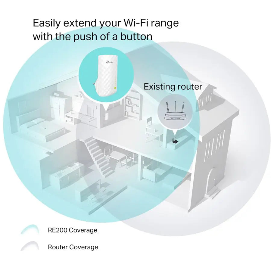 TP-Link RE200 AC750 Mesh Wi-Fi Range Extender - Ver 5.0