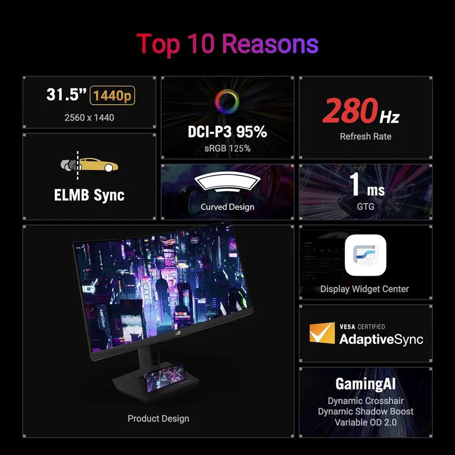 ASUS ROG Strix XG32WCMS 32” 1440P USB-C Curved HDR400 Gaming Monitor - QHD (2560x1440), 280Hz, 1ms, Fast VA, Extreme Low Motion Blur Sync, DisplayWidget, Tripod Socket, AI Gaming, VESA DisplayHDR 400, FreeSync Premium