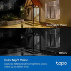 TP-Link Wi-Fi Camera Tapo C410 KIT Solar-Powered Security Camera Kit (1-Pack)