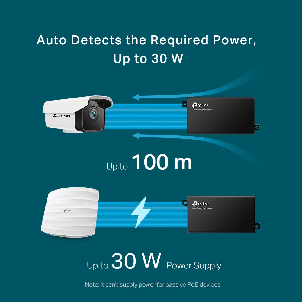 TL-POE160S PoE+ Injector
