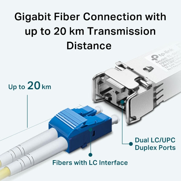 TL-SM311LS MiniGBIC Module