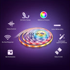 Tapo L930-5 Smart Wi-Fi Light Strip, Multicolor