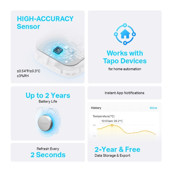 T310 Smart Temperature & Humidity Sensor