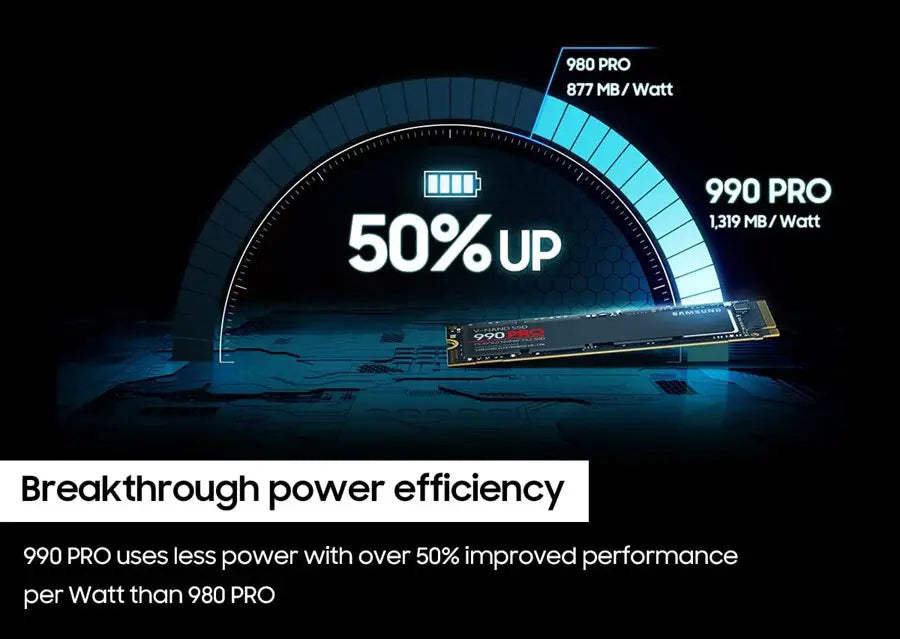 Samsung 990 PRO PCIe 4.0 NVMe SSD 4TB M.2 2280 | MZ-V9P4T0 | 7,450 MB/s