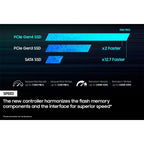 Samsung 980 PRO with Heatsink 2TB PCIe 4.0 NVMe SSD M.2 2280 | PS5 Compatible MZ-V8P2T0CW - up to 7,000 MB/s
