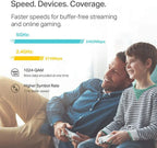 TP-Link Deco X60 AX5400 Whole Home Mesh Wi-Fi 6 System | 3-Pack
