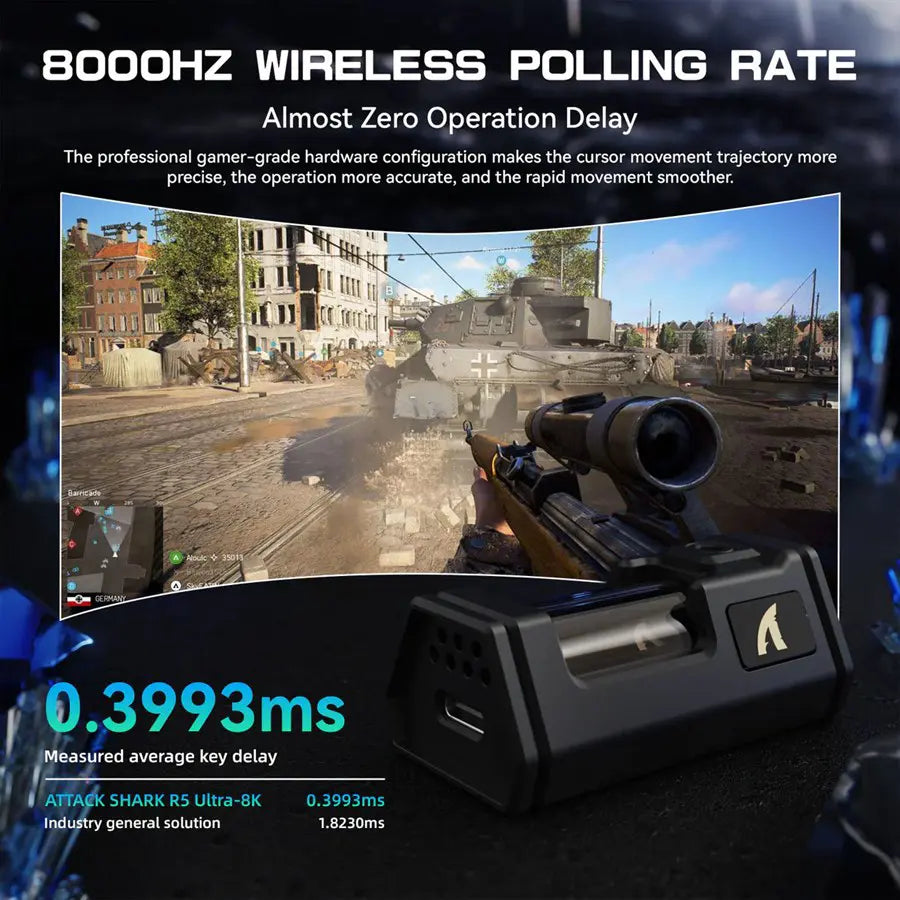 ATTACK SHARK R5 Ultra Carbon Fiber Wireless 8K PAW3950MAX Gaming Mouse, 39g Superlight, PAW3950MAX Sensor, 8000Hz Wireless Polling Rate, DPI Up To 42000, White