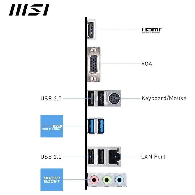 MSI PRO B760M-E Motherboard, LGA 1700, DDR5 6400+MHz OC