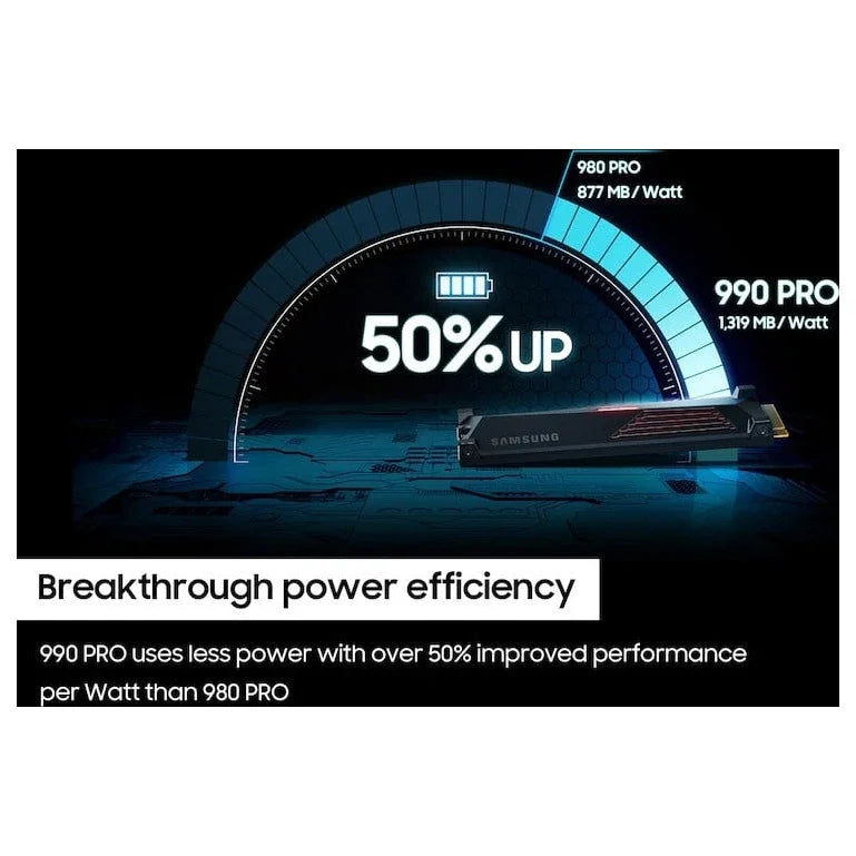 Samsung 990 PRO With Heatsink Internal SSD, 2TB, PCIe Gen4x4, NVMe 2.0, M.2 2280, Up To 7,450MB/s Read, PS5 Compatible