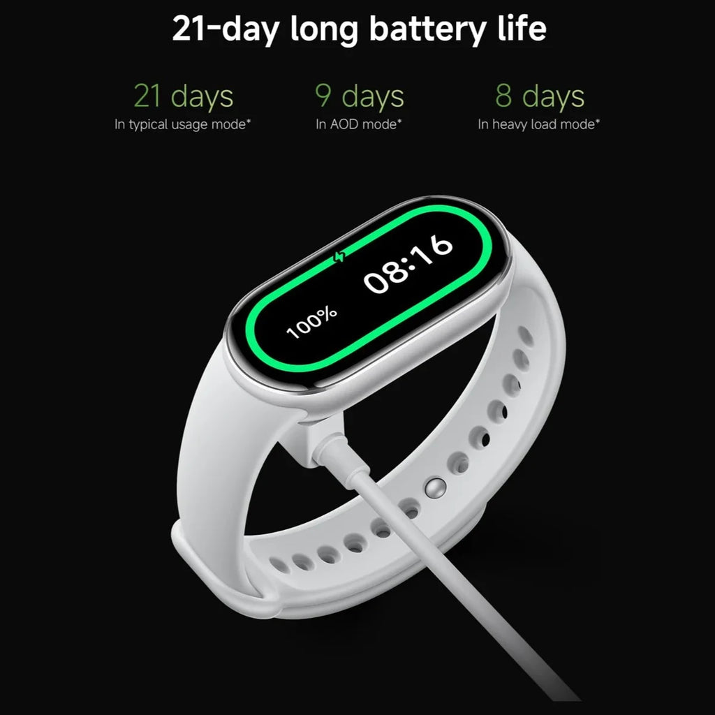 Xiaomi Mi Smart Band 10 Smart Band, 1.72' AMOLED Display, 21 Days Battery Life, BT5.4, Midnight Black