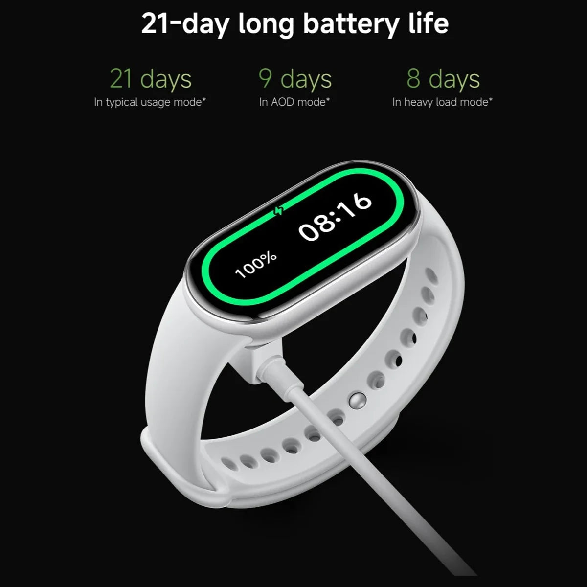 Xiaomi Mi Smart Band 10 Smart Band, 1.72' AMOLED Display, 21 Days Battery Life, BT5.4, Midnight Black