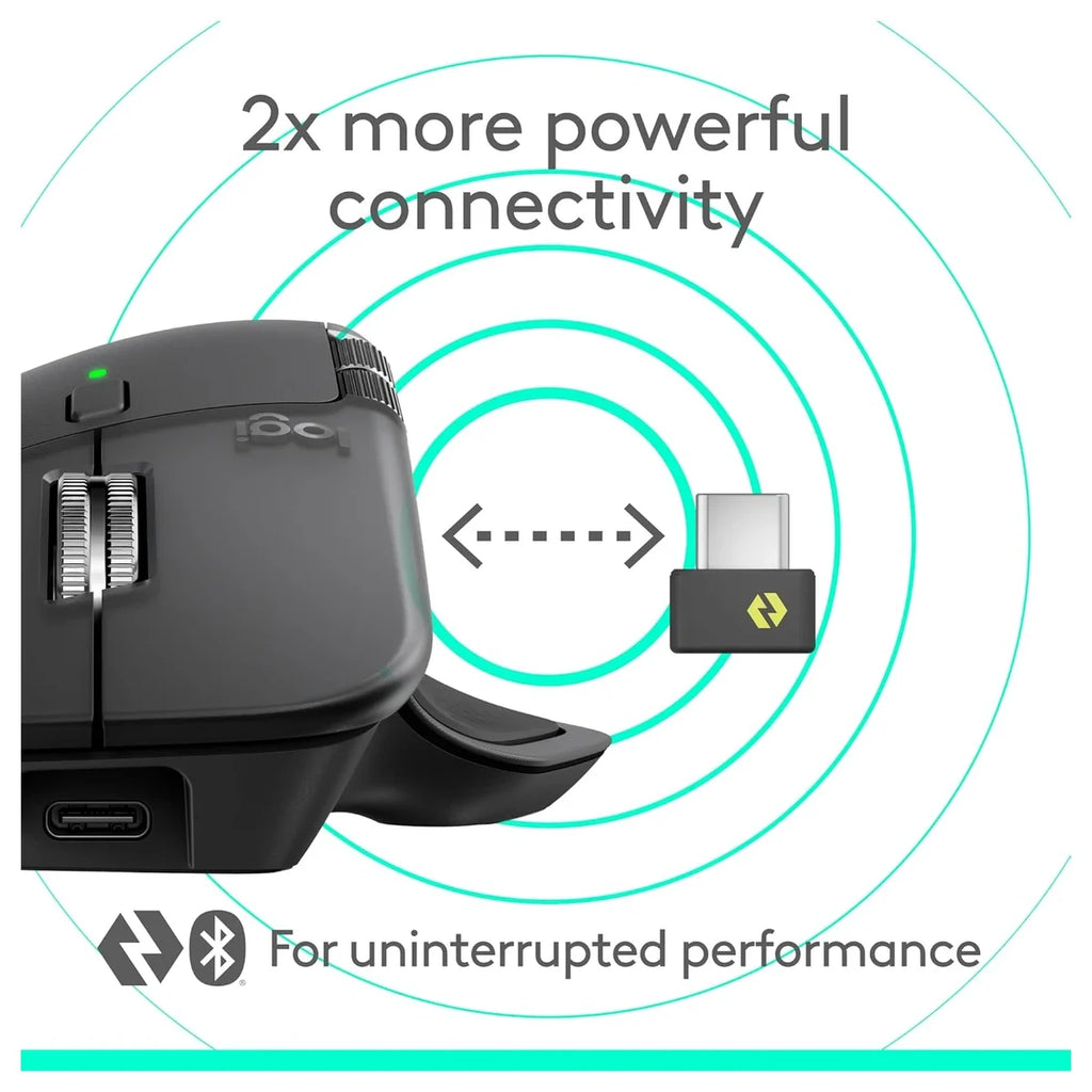 Logitech MX Master 4 Wireless Mouse, Bluetooth, USB-C Charging, Graphite 910-007565