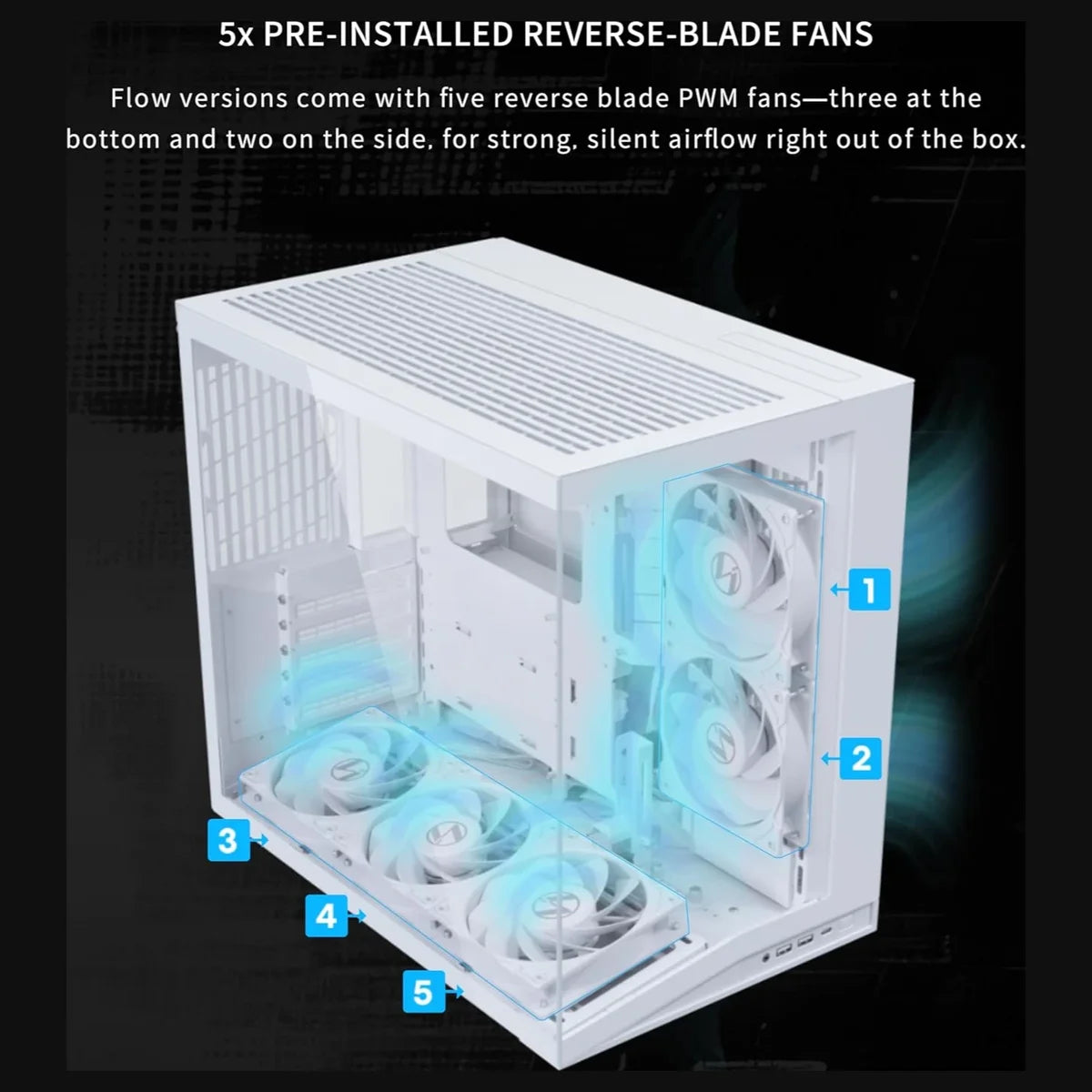 Lian Li O11 Dynamic Mini V2 White PC Case, ATX M-ATX Mini-ITX Support, Tempered Glass, 400mm GPU, 360mm Radiator