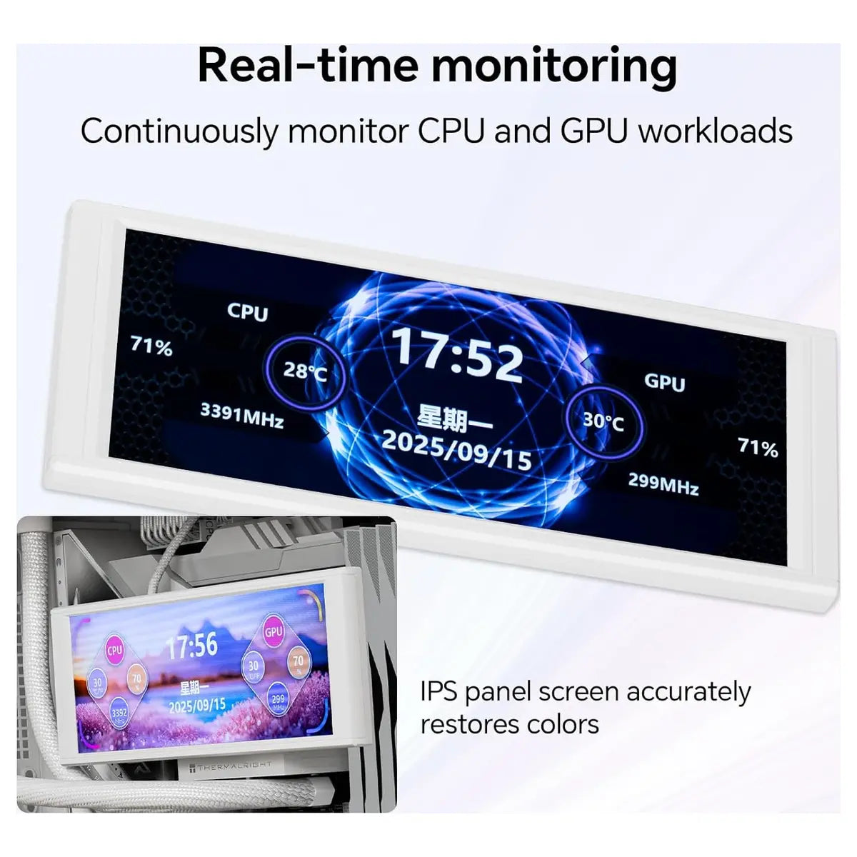 Thermalright Trofeo Vision LCD AIO Display 6.86 Inch PC Monitor, USB Type-C, 1280x480, Real-Time Hardware Monitoring, TRCC Preset and DIY Themes, White