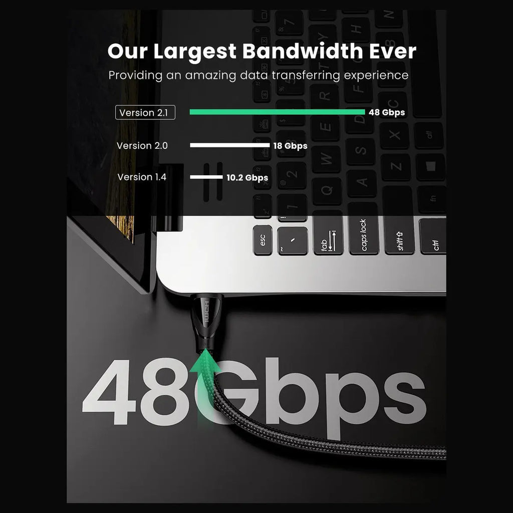 UGREEN 8K HDMI 2.1 Cable, 8K@60Hz 4K@120Hz 48Gbps, High Speed eARC Dolby Vision HDCP 2.2, 80404