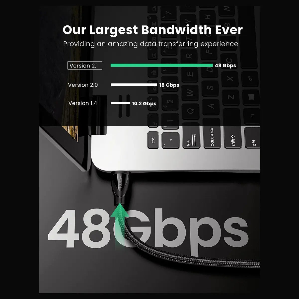 UGREEN 8K HDMI 2.1 Cable, 8K@60Hz 4K@120Hz 48Gbps, High Speed eARC Dolby Vision HDCP 2.2, 80404