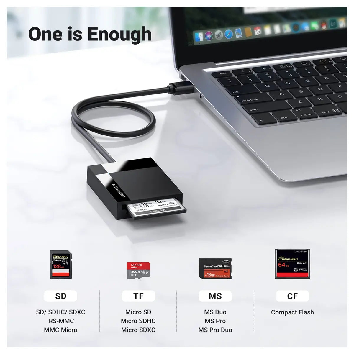 UGREEN USB 3.0 5Gbps SD/TF/CF/MS Card Reader, 4-in-1, Model 30333