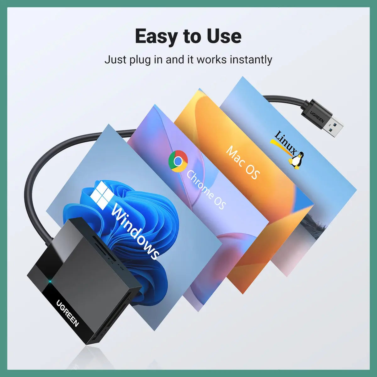UGREEN USB 3.0 5Gbps SD/TF/CF/MS Card Reader, 4-in-1, Model 30333