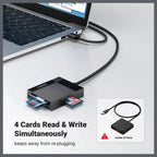 UGREEN USB 3.0 5Gbps SD/TF/CF/MS Card Reader, 4-in-1, Model 30333