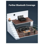 UGREEN 90225 Bluetooth Adapter, USB Bluetooth 5.3