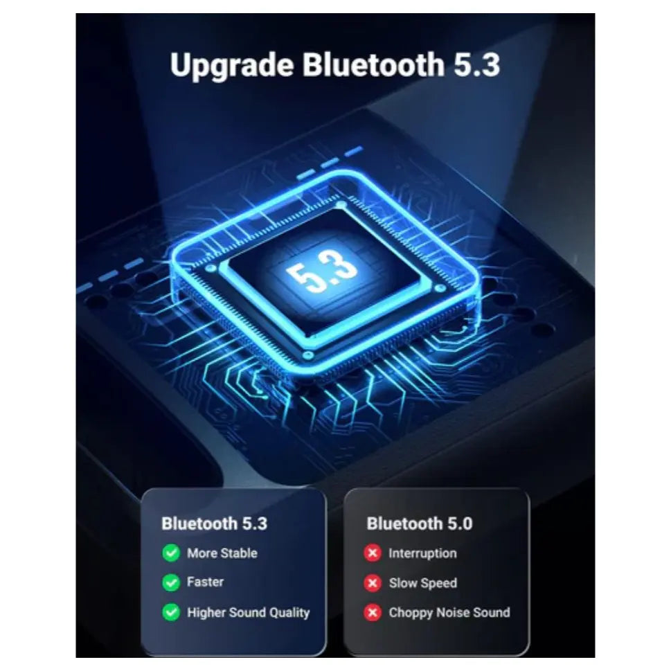 UGREEN 90225 Bluetooth Adapter, USB Bluetooth 5.3