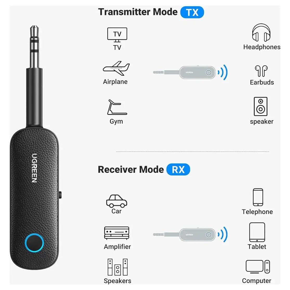 Ugreen Bluetooth Transmitter Receiver, 3.5mm Aux Audio Jack, 8H Battery Life Dual Pairing, 80893