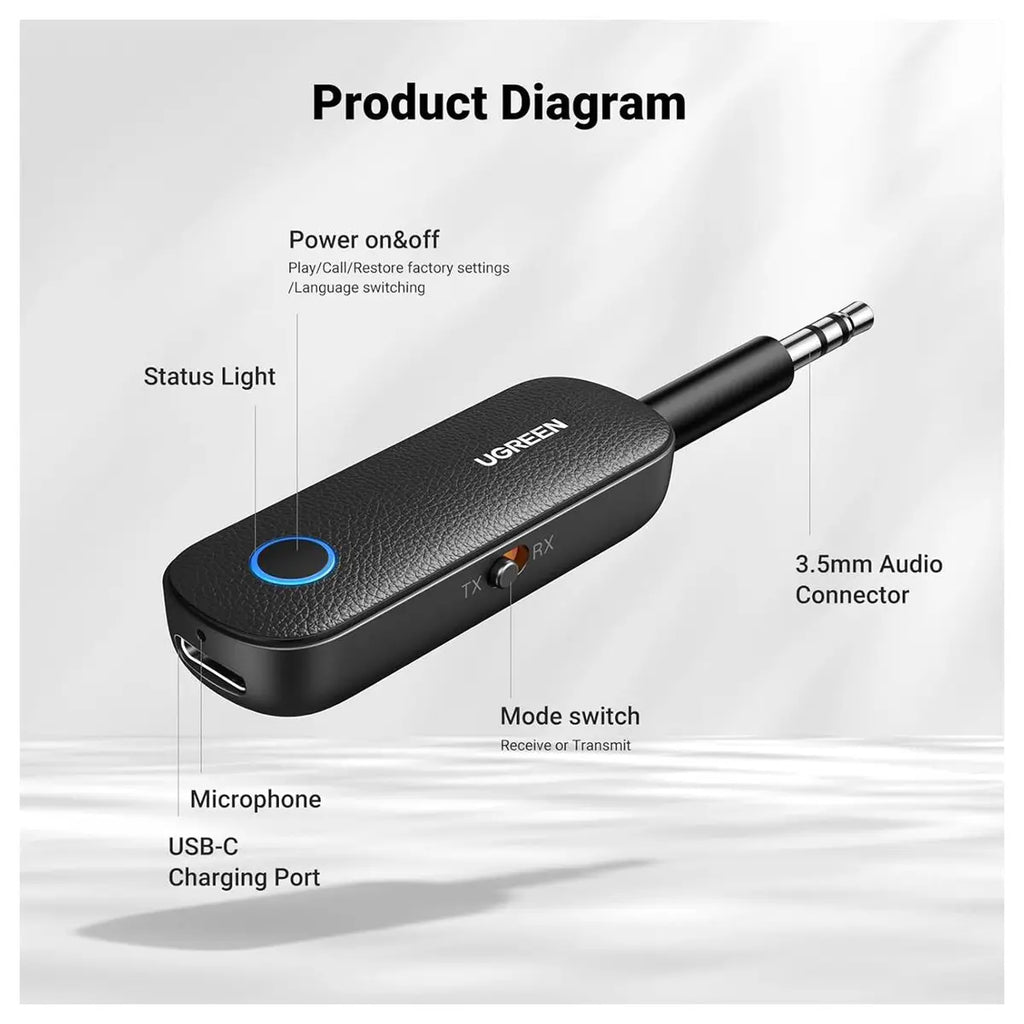 Ugreen Bluetooth Transmitter Receiver, 3.5mm Aux Audio Jack, 8H Battery Life Dual Pairing, 80893