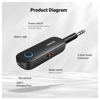 Ugreen Bluetooth Transmitter Receiver, 3.5mm Aux Audio Jack, 8H Battery Life Dual Pairing, 80893