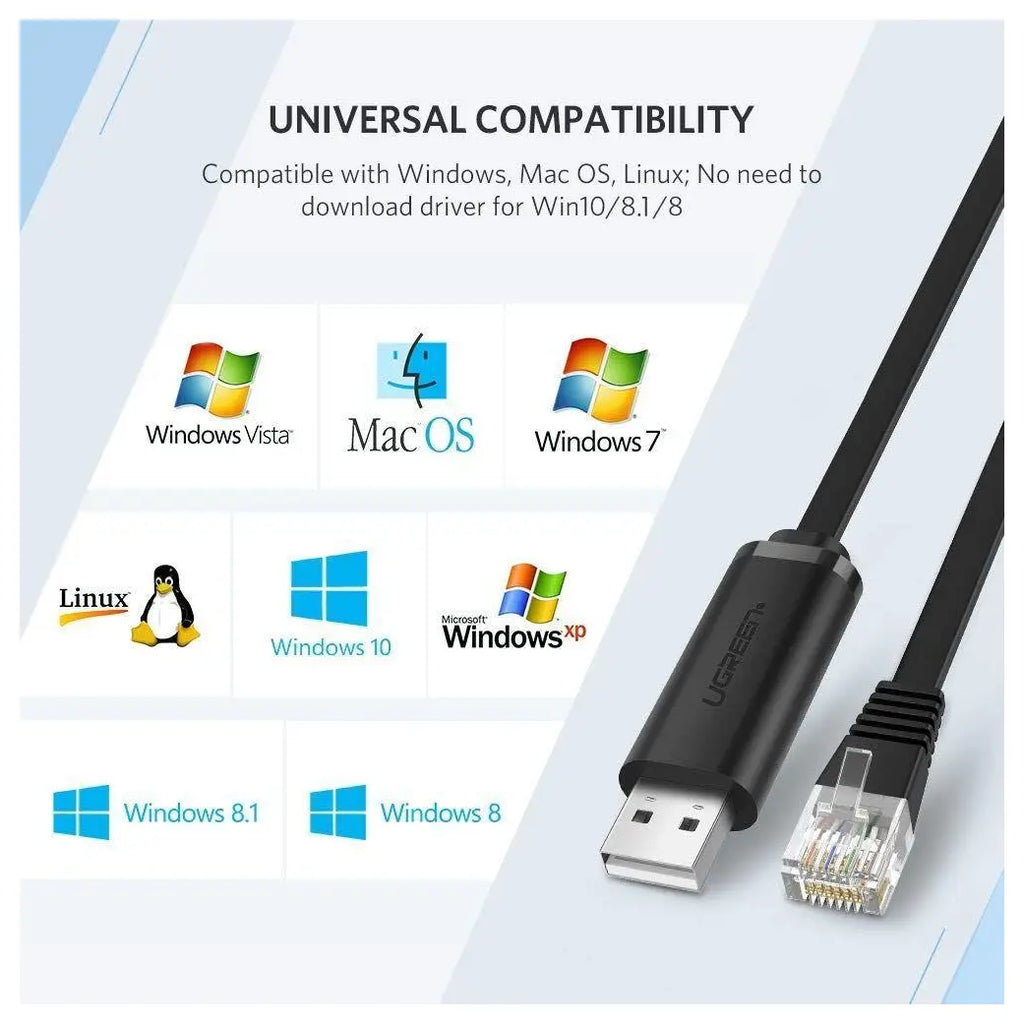 Ugreen USB Console Cable, USB 2.0 To RJ45, RS232 FTDI Chip, 10ft 3m, Black 60813
