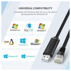 Ugreen USB Console Cable, USB 2.0 To RJ45, RS232 FTDI Chip, 10ft 3m, Black 60813